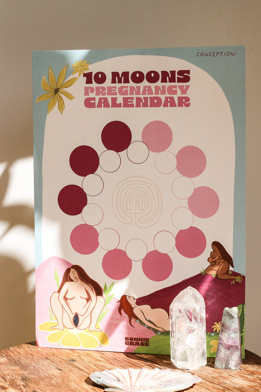 10 Moons Pregnancy Calendar